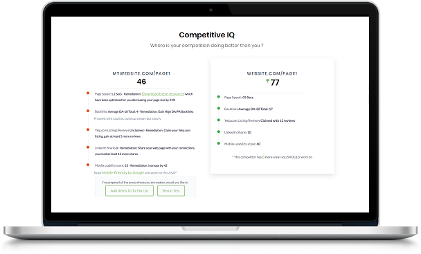Competitor Intelligence Analysis